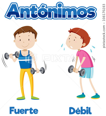 Spanish Language Education: Fuerte and Debil - Strong and Weak 108170283