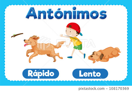 Spanish Language Education: Rapido and Lento - Fast and Slow 108170369