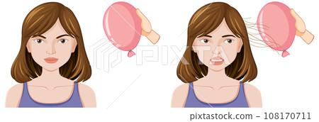 Static electricity with balloon and hair Static electricity with balloon and hair 108170711