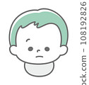 Facial expression: Thinking baby face (single item_3 colors) 108192826
