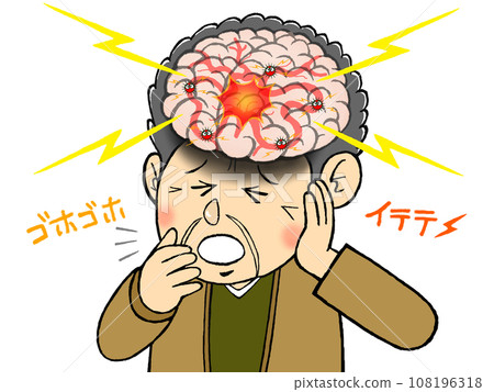 老年人咳嗽頭痛 108196318