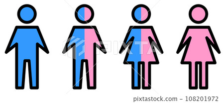 性別認同障礙-男性和女性性別類型說明 108201972