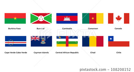 Countries National Flag 108208152