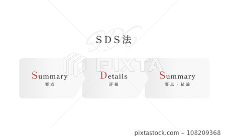 SDS method 108209368
