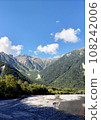 Scenery of the Hotaka Mountain Range seen from Kamikochi 02 108242006