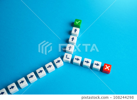 A fork leading to the right decision or failure. Choosing a further path, alternative options. Success or failure depends on choice. A fork leading to the right decision or failure. Choosing a further path, alternative options. Success or failure depends on choice. 108244298