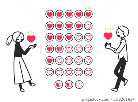 Male and female characters rated as hearts on a 5-point scale 108261684