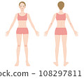 Full body front and back of a woman 108297811