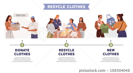 Recycling clothes. Vector illustration. Choose reusable cloth diapers to minimize waste The recycling clothes concept encourages responsible consumption habits Renewable materials offer sustainable 108304048