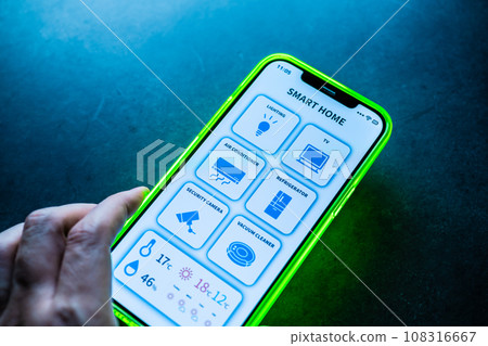 smartphone  108316667