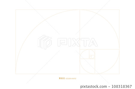 薄金色黃金比例模板-黃金矩形/黃金螺旋材料-1:1.618 108318367