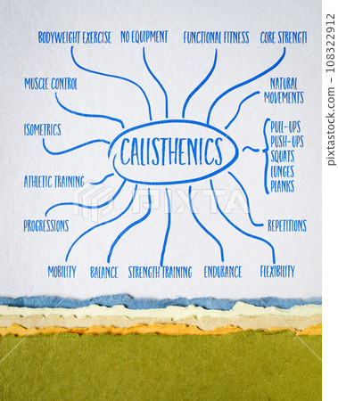 calisthenics - bodyweight fitness without equipment, infographics or mind map sketch on art paper calisthenics - bodyweight fitness without equipment, infographics or mind map sketch on art paper 108322912