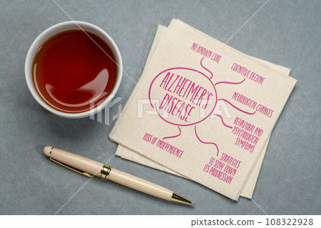 Alzheimer's disease - infographics or mind map sketch on a napkin with tea, aging, lifestyle and medical concept 108322928