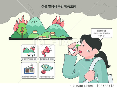 Vector illustration of fire prevention_what people should do in case of forest fire 108328318