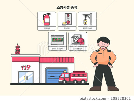 Fire prevention_Types of firefighting facilities vector illustration image Fire prevention_Types of firefighting facilities vector illustration image 108328361