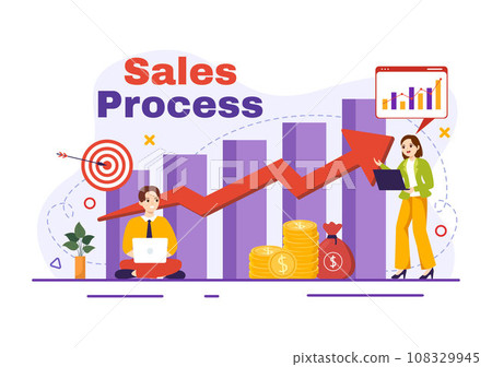 Sales Process Vector Illustration with Steps of Communication for Attracting New Customers and Making profit in Business Strategy Flat Background 108329945