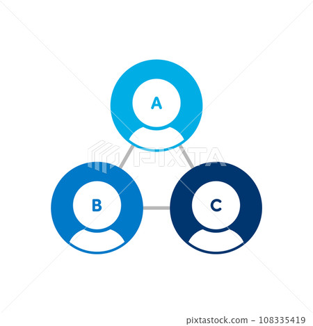 ABC letters and icons of three people connected by lines - Image material for correlation diagrams, human relationships, and love triangles - Cool colors 108335419