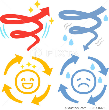 惡性循環與良性循環箭頭插圖集 108336699