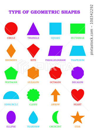 Geometric shapes types poster vector image transparent Geometric shapes types poster vector image transparent 108342292