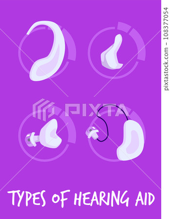 Types of hearing aid devices banner or card design, vector illustration. 108377054