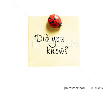 The phrase Did you know? The phrase Did you know? 108408478