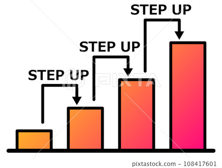 透過獲得經驗來增加職業生涯和升級的圖表插圖 108417601