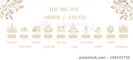 Wedding Timeline menu on wedding day. Our wedding day calligraphy inscription with watercolor illustration. 108435730