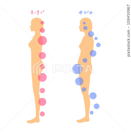 Full body silhouette of a woman with good and bad posture Full body silhouette of a woman with good and bad posture 108450967
