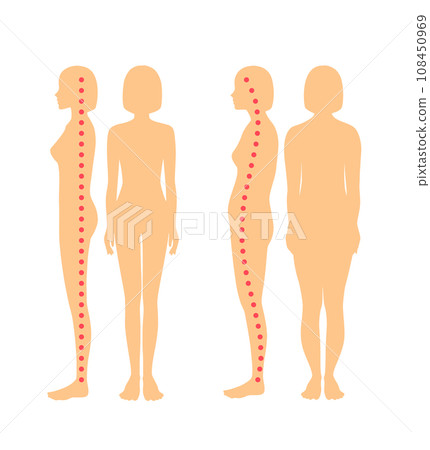 一個好的和壞的姿勢的女人的全身輪廓 108450969