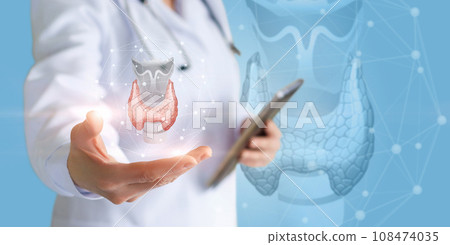 The concept of diagnosis and treatment of the thyroid gland. 108474035