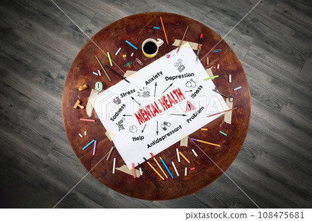 Mental Health Concept. Chart with keywords and icons. Round wooden table 108475681