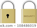 Security mark expressed with a realistic key 108486019