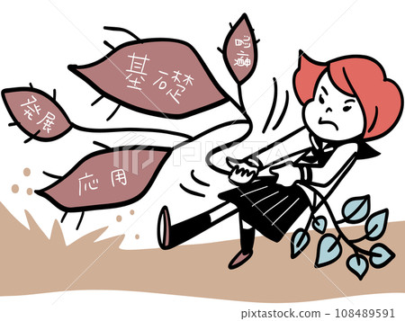 Studying is done in a step-by-step manner! Studying is done in a step-by-step manner! 108489591