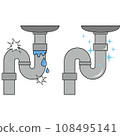 Maintenance and repair of water leaks in pipes 108495141