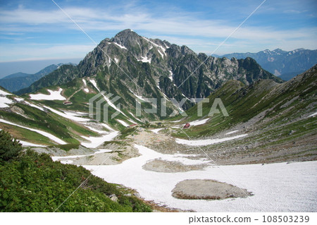 Tsurugizawa and Mt. Tsurugidake in August when snow still remains 108503239