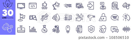 Rating stars, Lock and Bitcoin think line icons pack. Support service, Milestone, Sound wave web icon. Table lamp, Quickstart guide, Search book pictogram. Customer satisfaction. Vector 108506510