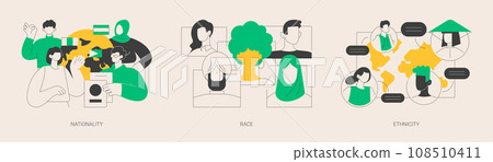 Human diversity abstract concept vector illustrations. 108510411