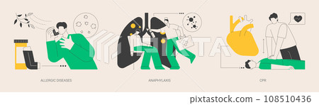 Allergy emergency help abstract concept vector illustrations. Allergy emergency help abstract concept vector illustrations. 108510436