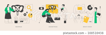 Female health issues abstract concept vector illustrations. Female health issues abstract concept vector illustrations. 108510438