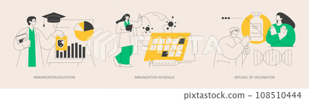 Public health abstract concept vector illustrations. Public health abstract concept vector illustrations. 108510444