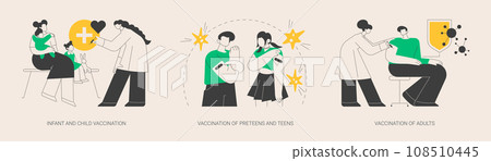 Infectious diseases prevention abstract concept vector illustrations. Infectious diseases prevention abstract concept vector illustrations. 108510445