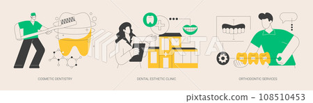 Smile treatment abstract concept vector illustrations. 108510453