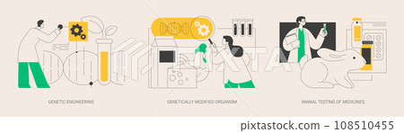Biotechnology abstract concept vector illustrations. Biotechnology abstract concept vector illustrations. 108510455