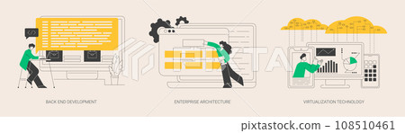 Enterprise software abstract concept vector illustrations. Enterprise software abstract concept vector illustrations. 108510461