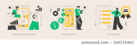 Frontend software abstract concept vector illustrations. 108510462