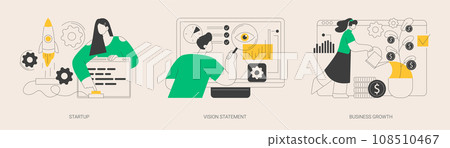 Business idea abstract concept vector illustrations. 108510467