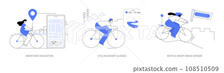 Smart biking abstract concept vector illustrations. Smart biking abstract concept vector illustrations. 108510509