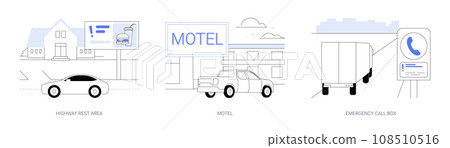 Highway services abstract concept vector illustrations. Highway services abstract concept vector illustrations. 108510516