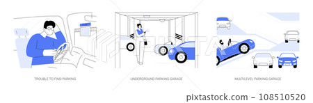 Car parking place abstract concept vector illustrations. 108510520