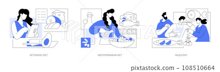 Nutrition and dieting isolated cartoon vector illustrations se 108510664